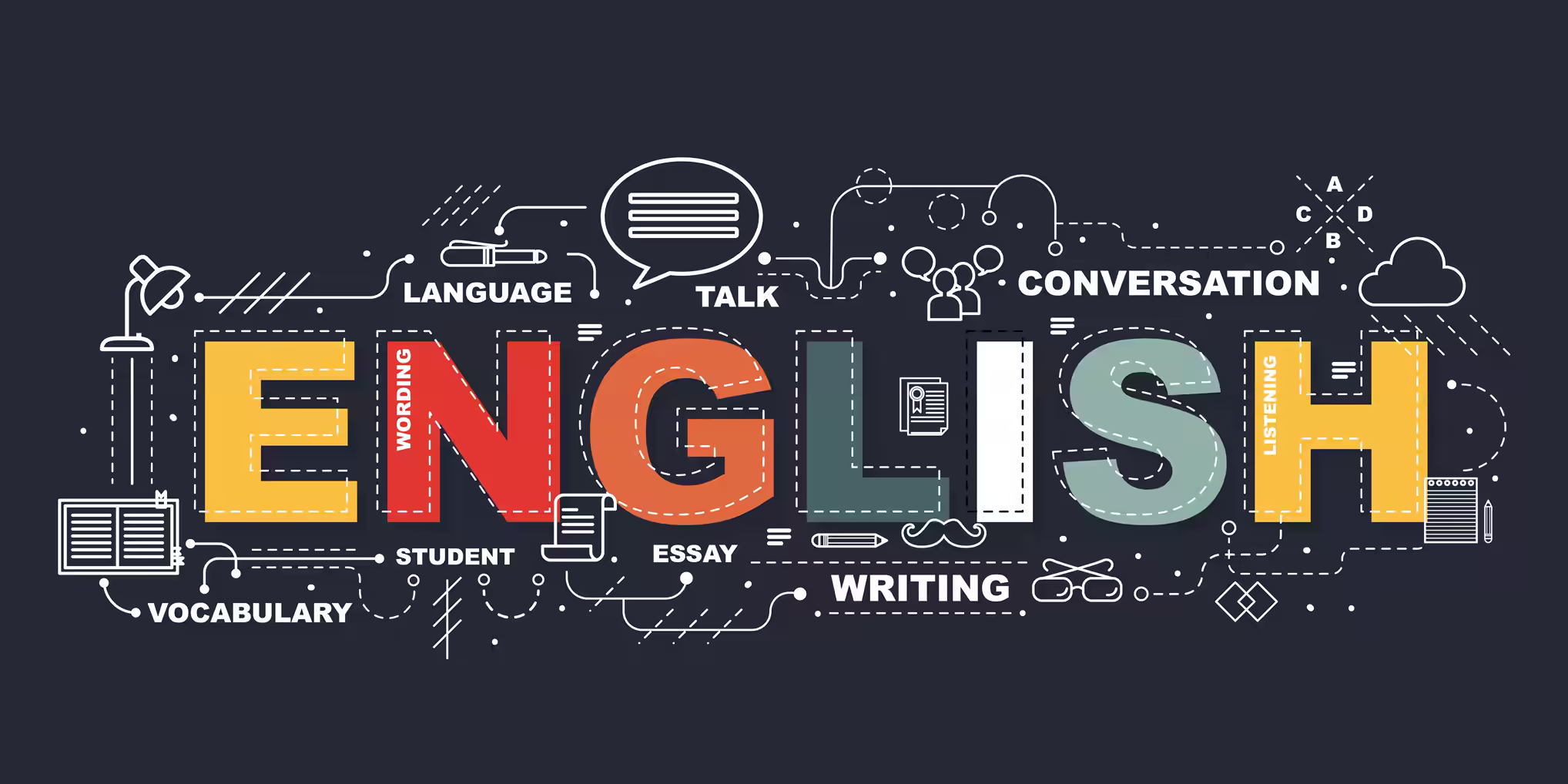 English Vocabulary Collection 2